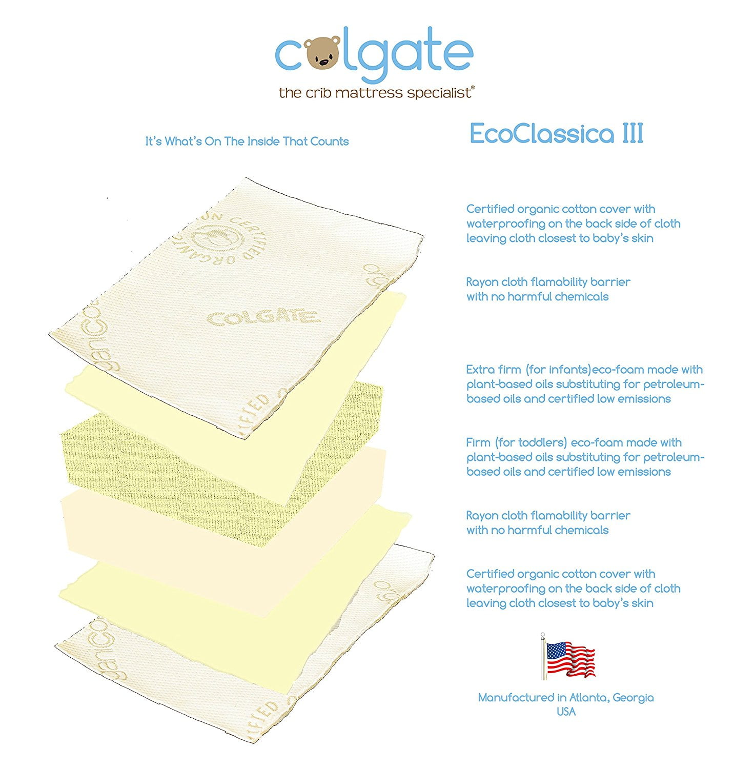 colgate dual firmness mattress