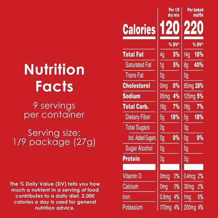 Eatmore Syrup 1mg edu.svet.gob.gt