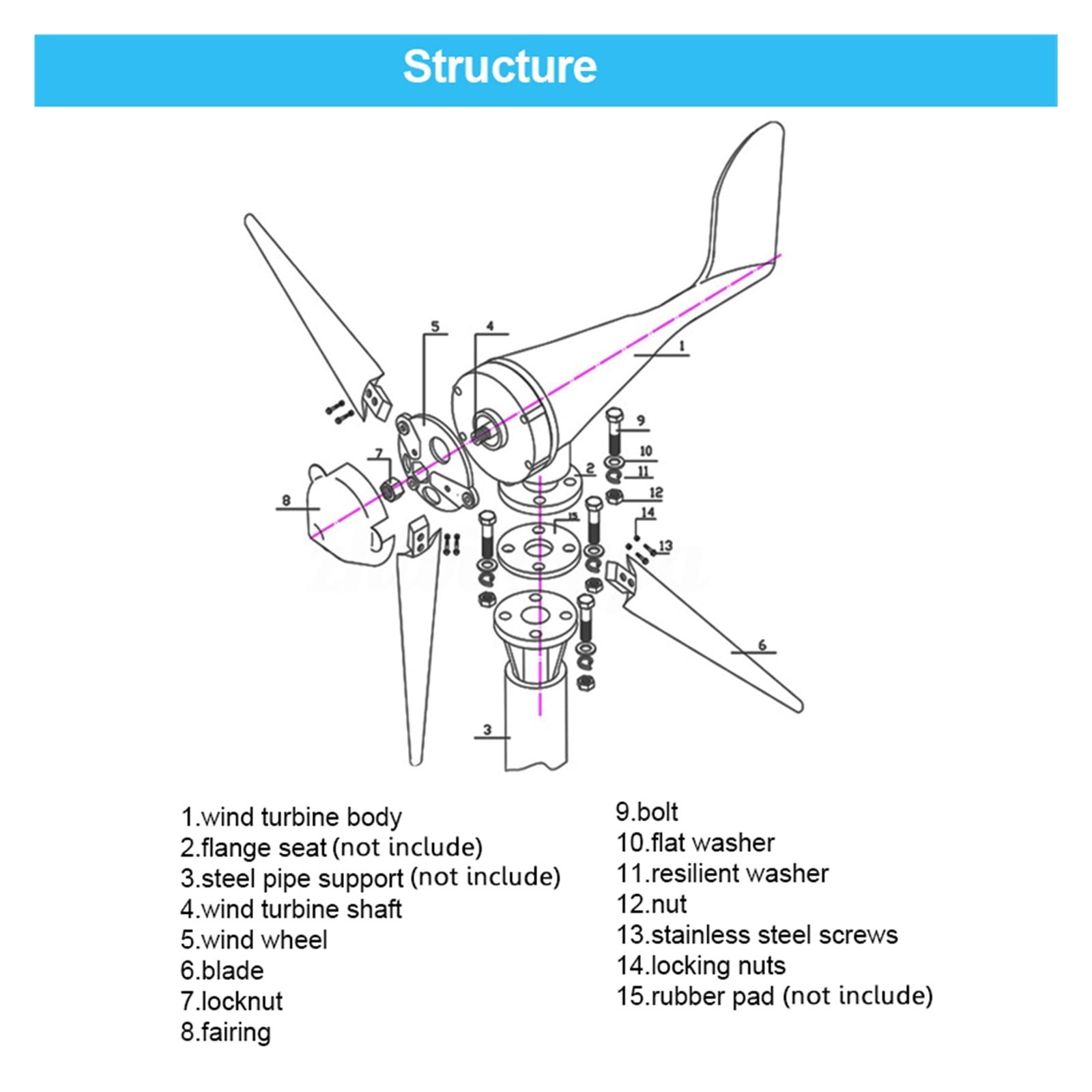 9000W Horizontal Wind Generator 12/24/48V 6 Blades Wind Turbines Generator Windmill Energy Turbines Charge For Home Or Camping