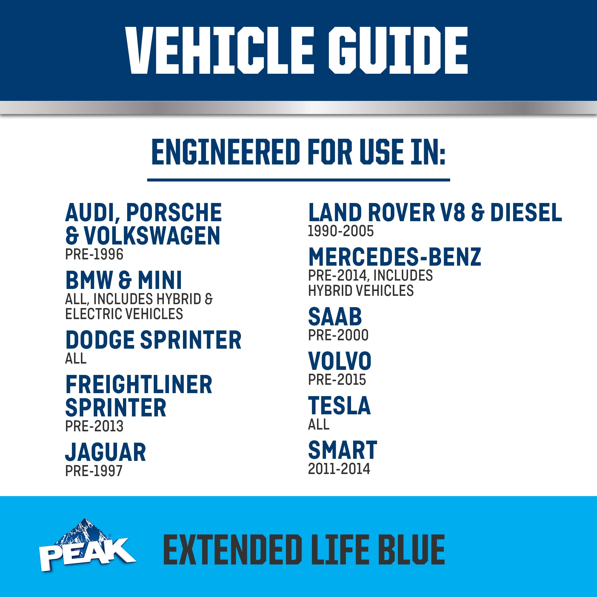 PEAK Original Equipment Technology European Vehicles Blue, 50/50 Prediluted Antifreeze & Coolant, 1 gal