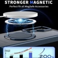 thumbnail image 3 of Decase for Samsung Galaxy S25+ Translucent Hard Back Case with 360°Rotatable Magnetic Ring Kickstand,Compatible with Mag-Safe,Military Grade Shockproof Translucent Protective Case,Blue, 3 of 6