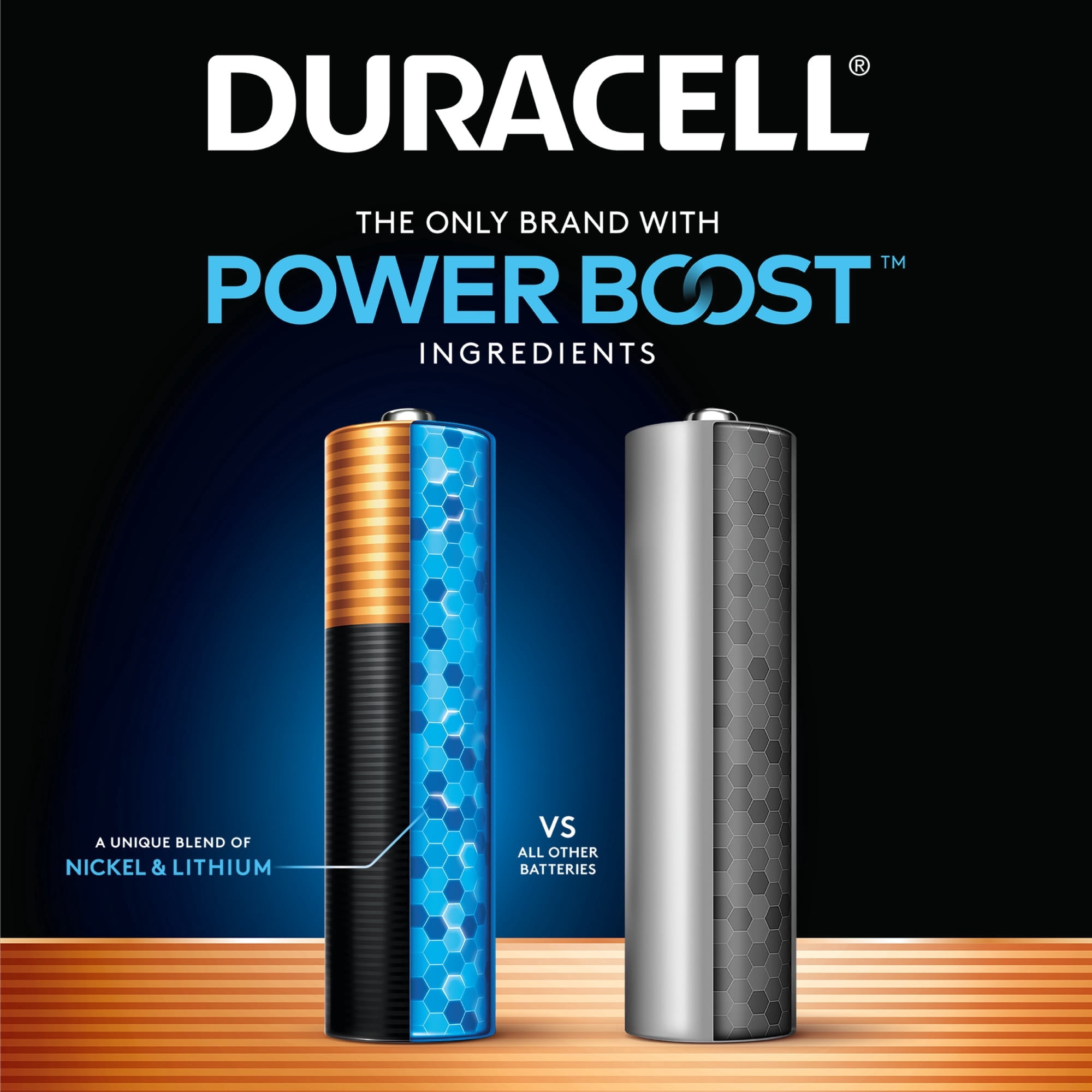Duracell Coppertop AAA Alkaline Batteries 16/Pack