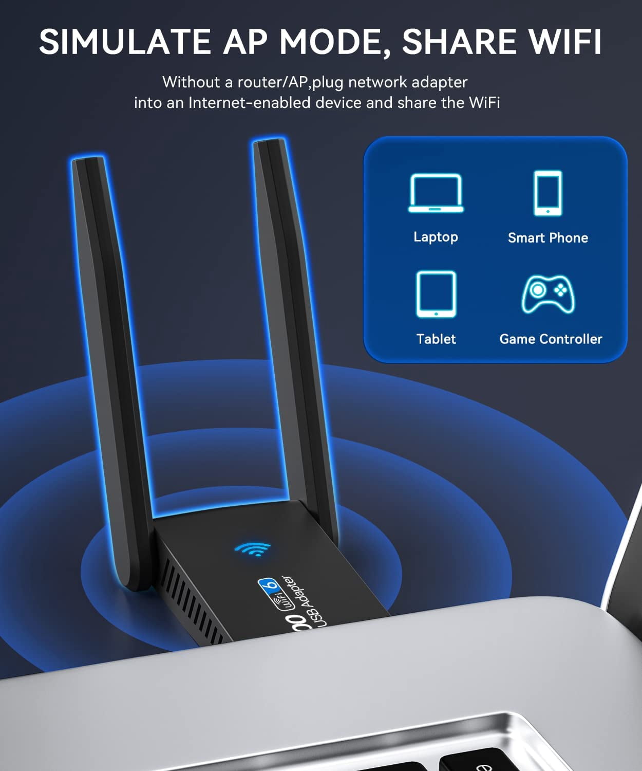 Zexmte USB WiFi Adapter AX1800 WiFi 6 (802.11ax) Wirless USB 3.0 1200Mbps Dual Band High Gain Antenna 2.4GHz/ 5GHz WiFi Card Adapter Reciever for Desktop PC