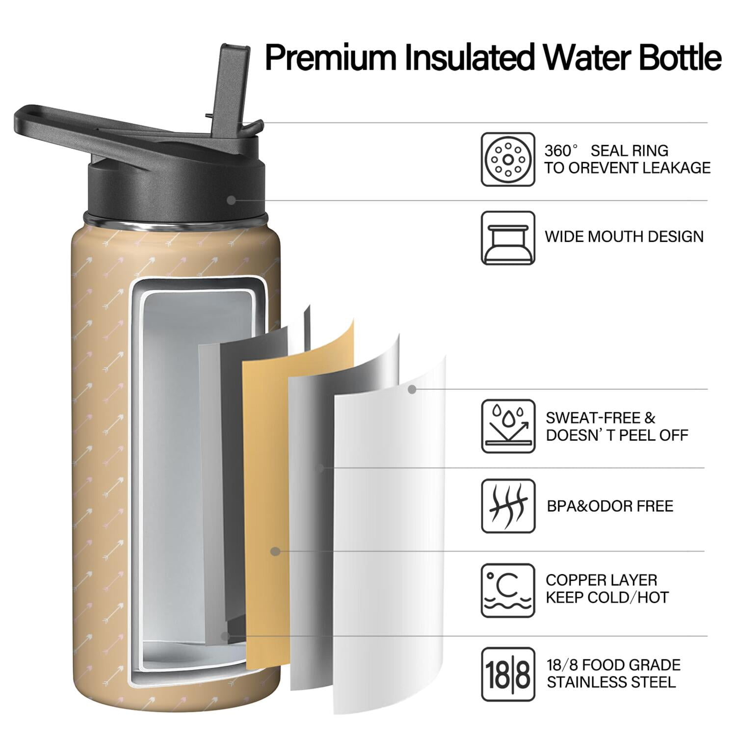 Modern 18 oz Insulated Stainless Steel Water Bottle with Straw & Cleaning Brush , Leakproof, BPA-Free, 304 Stainless Steel, Wide Mouth, Travel Mug for Car, Gym, Office