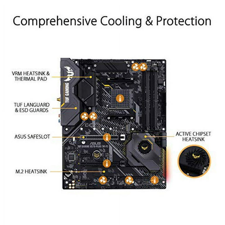 ASUS TUF Gaming X570-Plus Wi-Fi Motherboard, AMD AM4 Socket, PCIe