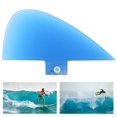 thumbnail image 1 of AMONIDA 3 Colors Boat Skeg, Kayak Fin, Paddle Board Surfboard For Kayaks Canoes Rowing Boats, 1 of 8