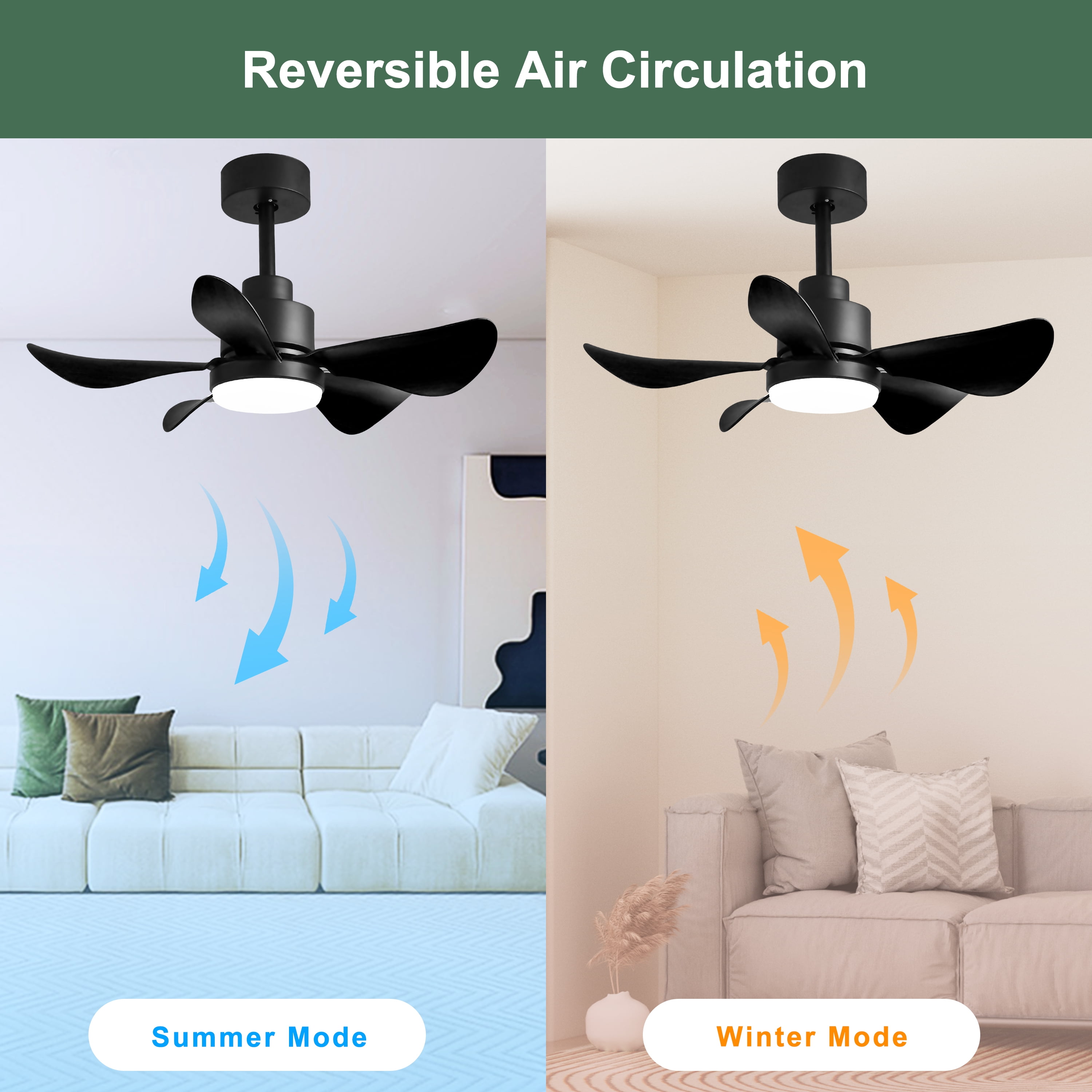 28' Ceiling Fans with Lights and Remote/App Control,Low Profile Ceiling Fans with 5 Reversible Blades 3 Colors Dimmable 6 Speeds Ceiling Fan for Bedroom Kitchen,Black Abs+Steel(Q235) Electrical
