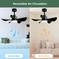 thumbnail image 4 of 28' Ceiling Fans with Lights and Remote/App Control,Low Profile Ceiling Fans with 5 Reversible Blades 3 Colors Dimmable 6 Speeds Ceiling Fan for Bedroom Kitchen,Black Abs+Steel(Q235) Electrical, 4 of 6
