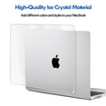 thumbnail image 3 of IC ICLOVER Case for MacBook Air 13.6 Inch A3240 A3113 A2681, Snap On Hard Shell&Keybord Cover&Screen Film for MacBook Air 13.6" M2 M3 M4 Chip, Crystal Clear, 3 of 7