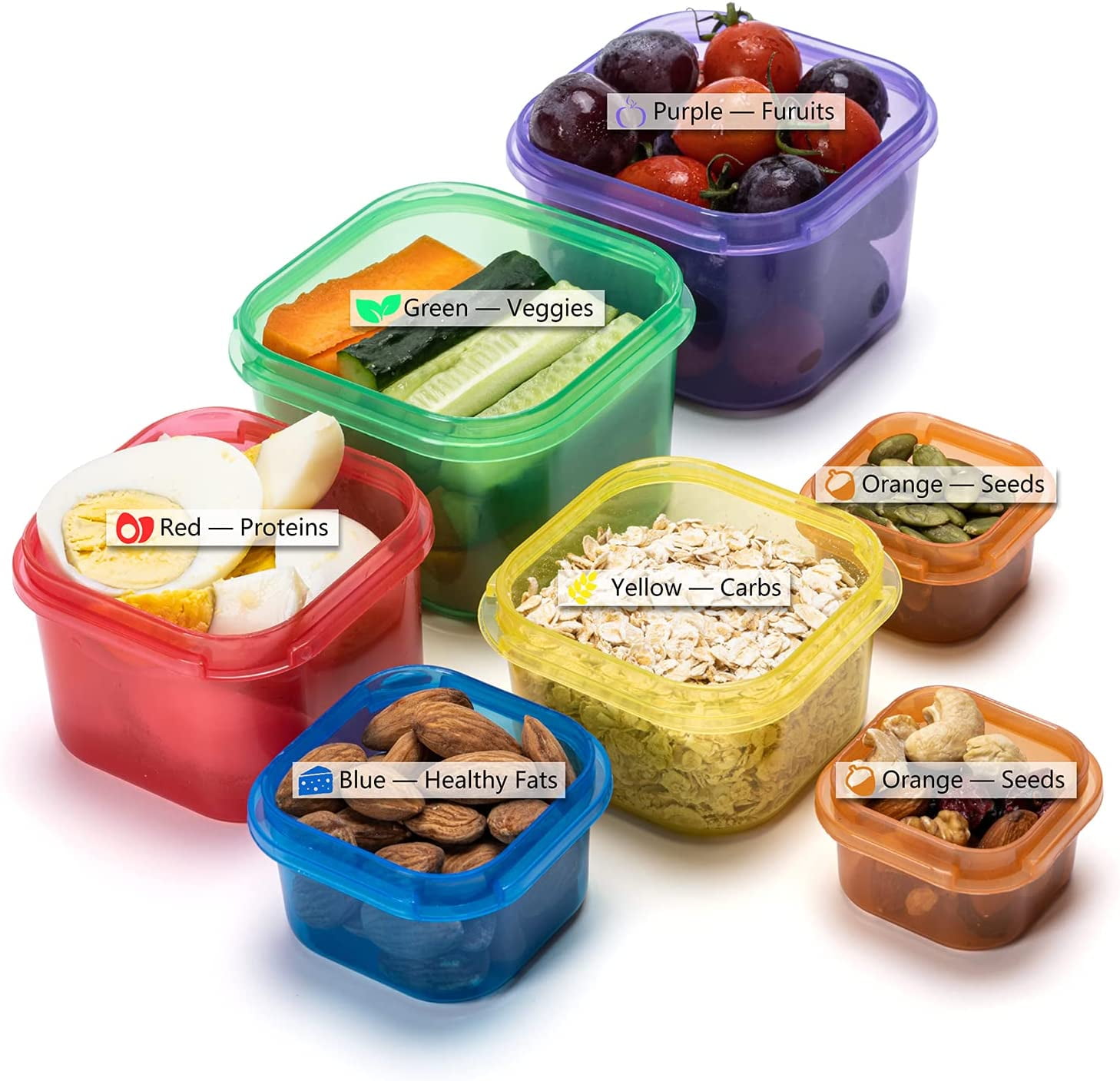 Portion Control Container Kit 14 Pieces 21 Day Fix Kosovo Ubuy