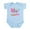 Sky Blue, variant on CafePress - Candy Circus Body Suit - Baby Light Bodysuit, Size Newborn - 24 Months