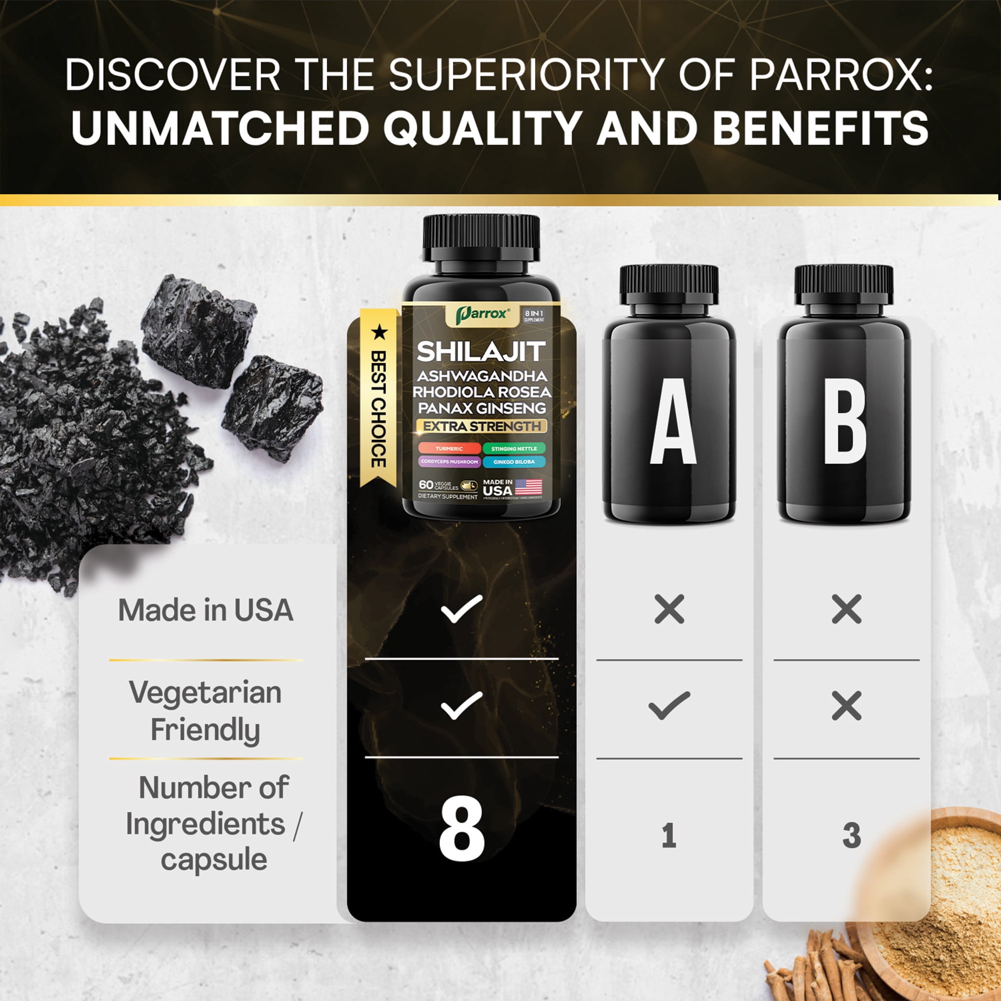 Parrox Shilajit Supplement, Panax Ginseng, Ashwagandha, Rhodiola Rosea, Cordyceps Mushroom, Stinging Nettle, Turmeric, Gingko Biloba – Pure Shilajit All In One Supplements for Men and Women (60 Caps)