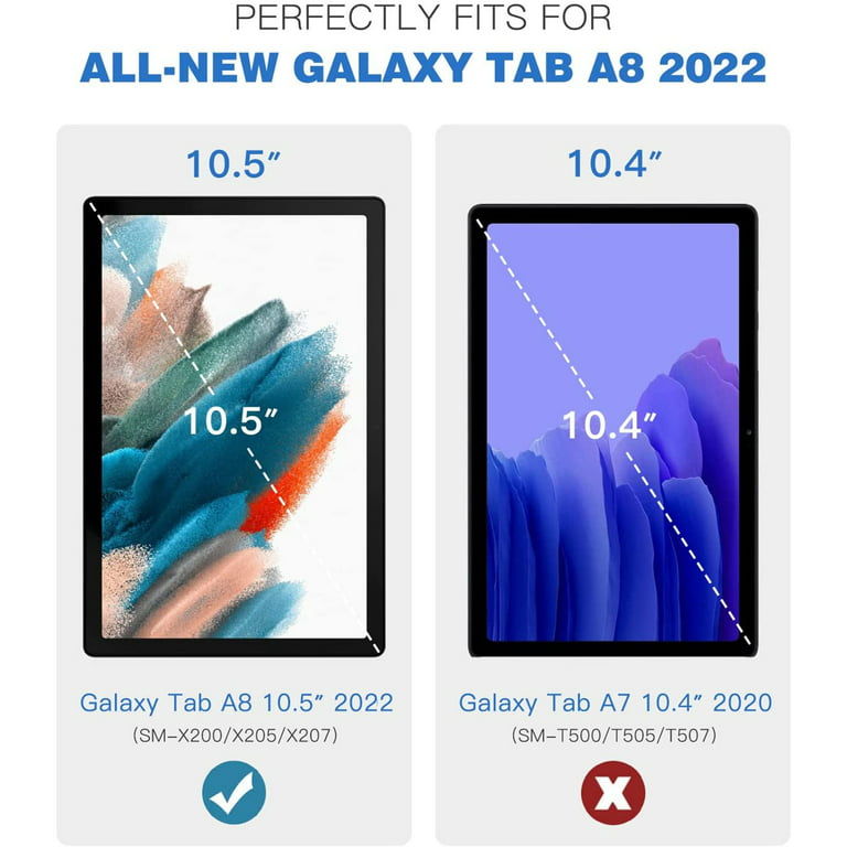 Infographic] Galaxy Tab A8: Get More Out of Everything You Do