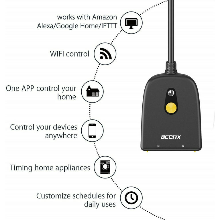 Outdoor Smart WiFi Plug, 2.4 GHz Wi-Fi Timer with 2 Grounded Outlet  Wireless Remote Control by App, Compatible with Alexa, Google Assistant &  IFTTT