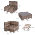 thumbnail image 2 of CoSoTower 7-Piece Patio Furniture Sets Outdoor Wicker Conversation Sets All Weather PE Rattan Sectional Sofa, Grey, 2 of 7