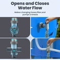thumbnail image 7 of Above Ground Swimming Pool Inlet & Outlet Water Replacement Parts Kit, Includes 1.5" Inlet Nozzle, 1.25" Outlet Strainer, Dual Split Hose Plunger Valve & Shut Off Valve, 7 of 7