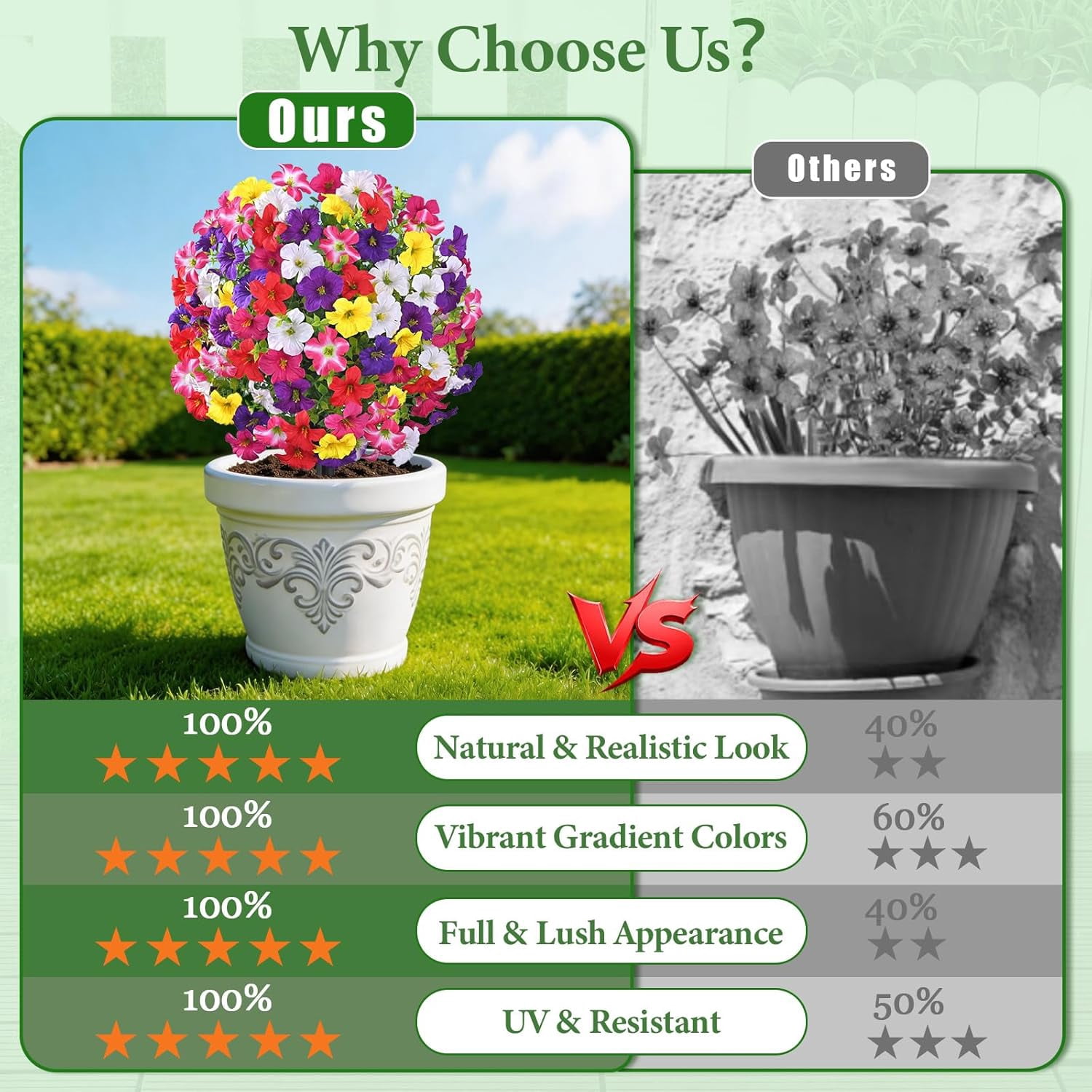 Yastouay 2 Packs Artificial Flowers Topiary Balls with Ground Spikes,23 Inch Colorful UV Resistant Faux Boxwood with Petunias Flowers for Outdoor Garden Decor