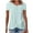 Light Blue, variant on Tops for Women Trendy Eyelet Ruffle Short Sleeve V Neck Irregularly Dressy Casual Tunic Tops