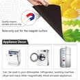 thumbnail image 3 of Coolnut Cartoon Wild Animals Dishwasher Magnet Sticker, Refrigerator Magnetic Cover, Fridge Panels, Home Cabinet Decals Appliances Stickers, 23"x 26", 3 of 6