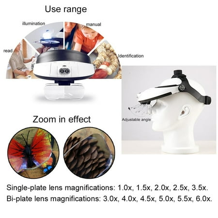 2 LED Lamp Head Wearing Jewelry Magnifier Magnifying Headband With 5 Lenses 81001-G Watch Clock Repair Loupe Microscope