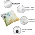 thumbnail image 4 of Nawypu Dandelion Throw Pillow Covers Watercolor Botanical Plant Wind Vitality Life Square Pillow Cases Set of 2 for Decorative Cushion Bed Couch Sofa White, 4 of 6