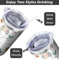 thumbnail image 4 of 40 Oz New Mom Tumbler with Handle and Straw, Mom Cup Pregnant Mom Gifts, Birthday Pregnancy Gifts for First Time Mom Mug, Postpartum Gifts for Mom Coffee Mug with Handle and Straw Gifts for Mom, 4 of 6