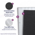 thumbnail image 5 of Genuine Winix Filter A +SmokeGuard for C535, 5300-2, P300,5300, 5 of 8