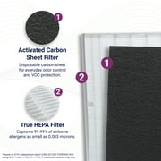 Genuine Filter S +PetGuard for C545