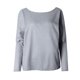 thumbnail image 5 of Blusa informal con cuello sesgado y manga de murciélago de Color liso para mujer a la moda Fridja  FKASFK1366, 5 of 8