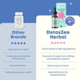 thumbnail image 3 of Extracto de cilantro Herbal Detox JoySpring DetoxZee, 30 ml, para niños, 3 of 8