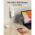 thumbnail image 5 of 30W USB C Charger,3 Ports Flat USB Wall Charger, Super Thin Wall Plug(White 30W), 5 of 7