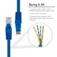 thumbnail image 3 of GearIT 20-Pack Cat6 Patch Cable 2 Feet Cat 6 Ethernet Cable Snagless Flexible Soft Tab - Preimum Series - Blue, 3 of 6