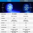 thumbnail image 6 of Futhstar 3.5" Submersible LED Underwater Pool Lights, Multicolor RGB. 2 Count Pack, 6 of 7