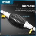 thumbnail image 1 of Portable Car Fuel Gas Pump Pvc Pipe Durable Syphon Fuel Saver Petrol Diesel Liquid Manual Pump Universal Water Oil Transfer Pump2m kitUnited States He Qiyong unisex, 1 of 1