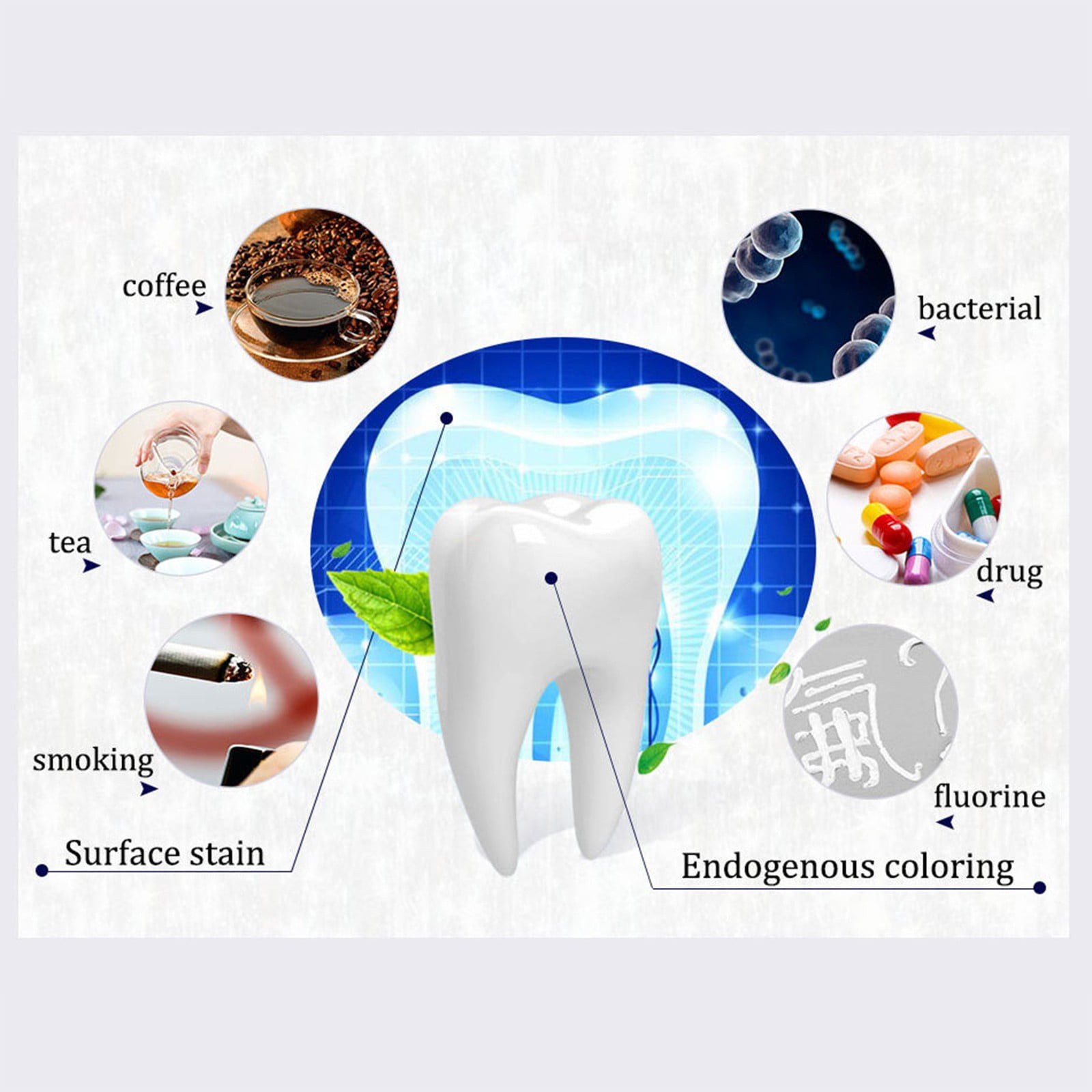 Instant Teeth Veneers Powe Toothbrush for Adults Toothbrush compatible with Machine Tooth Disposable The Teeth Night Teeth ning Gel Intensive Stain Removing Toothpaste Gel for Teeth