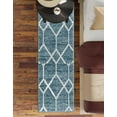 thumbnail image 6 of Unique Loom Matrix Trellis Collection Area Rug - Deco (2' 11" x 19' 8" Runner Blue/Ivory), 6 of 10