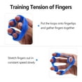 thumbnail image 4 of Ensemble d'Exercice pour les Mains avec Répartiteur de Doigts, 4 of 8