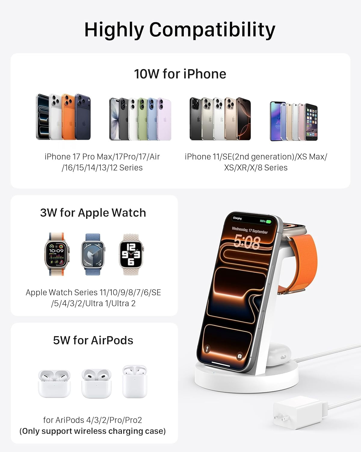 ETEPEHI 3 in 1 Charging Station Compatible for iPhone iWatch & AirPods, White