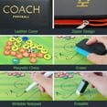 thumbnail image 3 of Tablero táctico de fútbol, tablero táctico magnético de fútbol, tablero de entrenamiento con imanes de bolígrafo, tablero de estrategia portátil para entrenamiento y competiciones de fútbol, 3 of 5