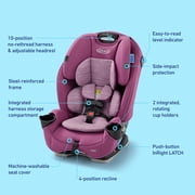 Graco SlimFit 3-in-1 Car Seat, Sydney, Purple