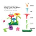 thumbnail image 4 of Juguete De Jardín De Flores Bloques de construcción de jardín, pensamiento creativo, regalo ideal para niños y niñas, 150 piezas, 4 of 9