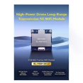 thumbnail image 2 of LB-LINK Mapping Module BL-M8812EU2 High-Power With FEM Wireless Mapping Module High-Power 5G Wifi Module, 2 of 5