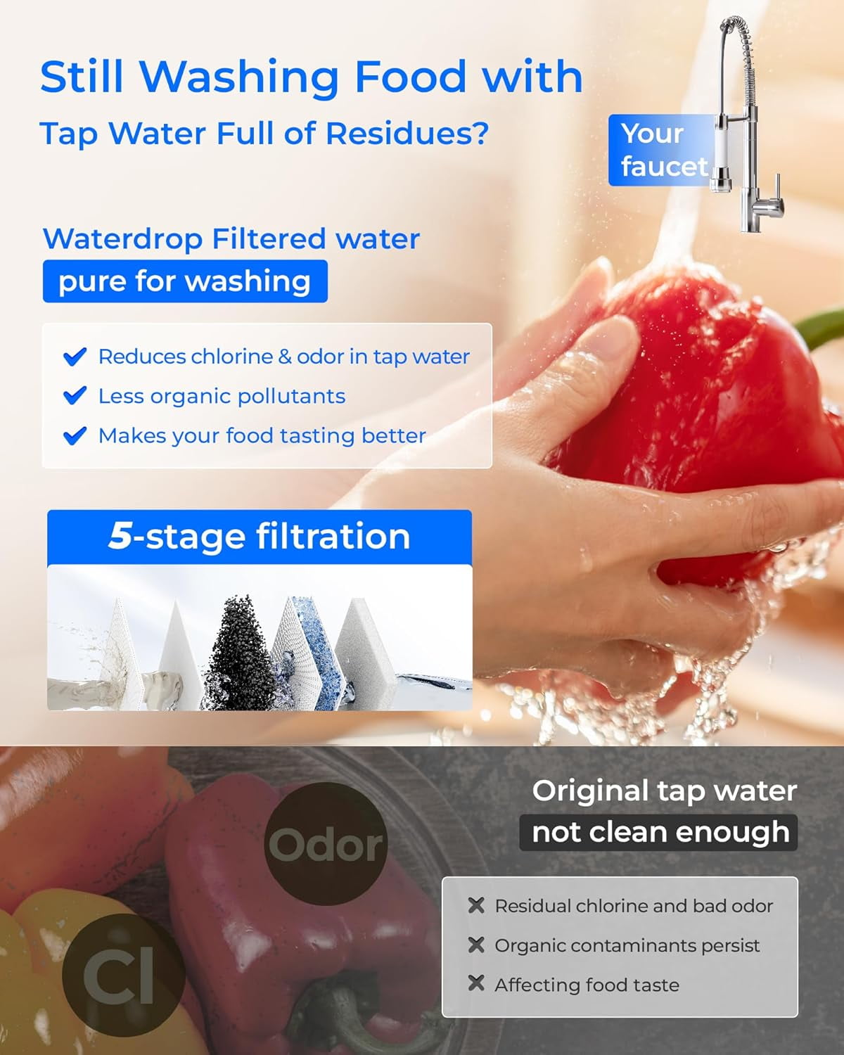Restored Waterdrop X12-PRO Dual Flow Reverse Osmosis Water Filter, Alkaline Mineral, 1200 GPD Tankless RO System, 11-Stage RO Water Filter, Smart Faucet, BPA Free, Attaches to Your Existing Kitchen Faucet (Refurbished)