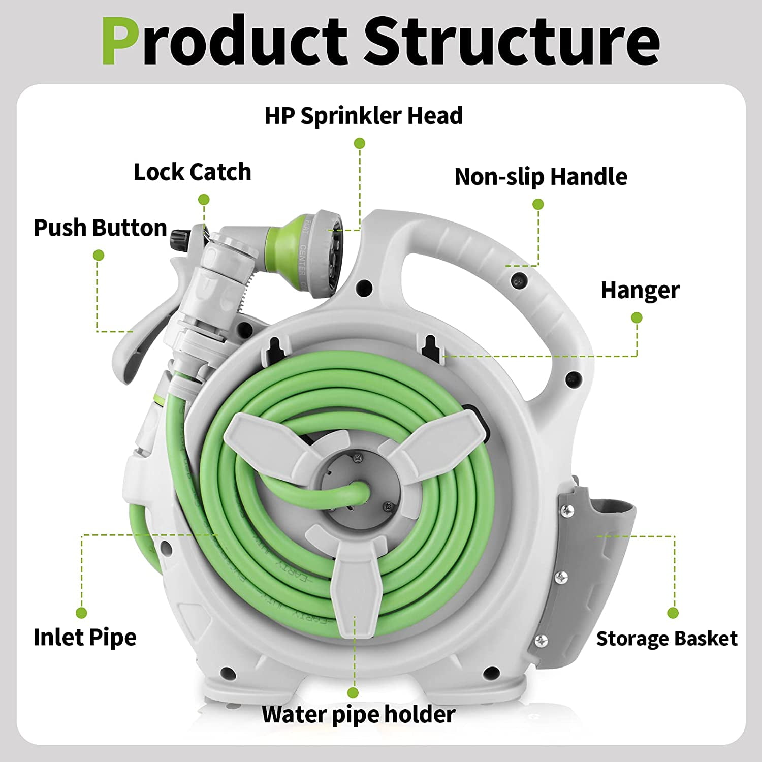 Nib Garden Retractable Hose Reel, Portable Simple Home Hose Reel 45+5 FT with 7 Patterns Spray Nozzle, Wall Mounted and Any Length Lock for Garden Watering, Car Washing, Pet (Green)