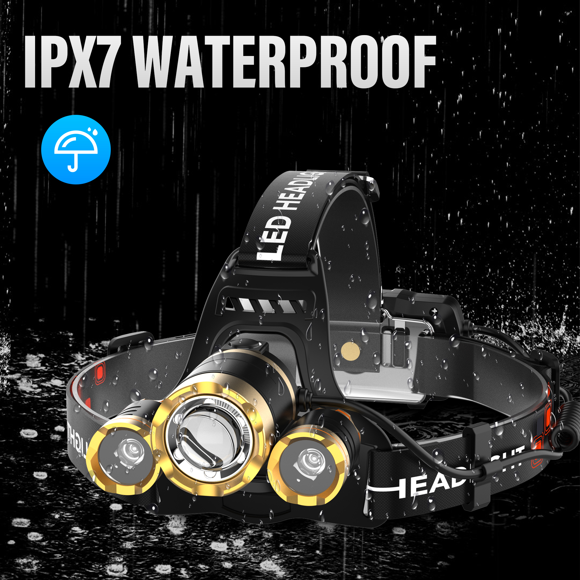 DAYBETTER 3LED Rechargeable Headlamp, 1200 Lumens photo 5