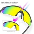 thumbnail image 4 of Gafas Deportivas HUBO SPORTS para Ciclismo Unisex con 5 Lentes, 4 of 7