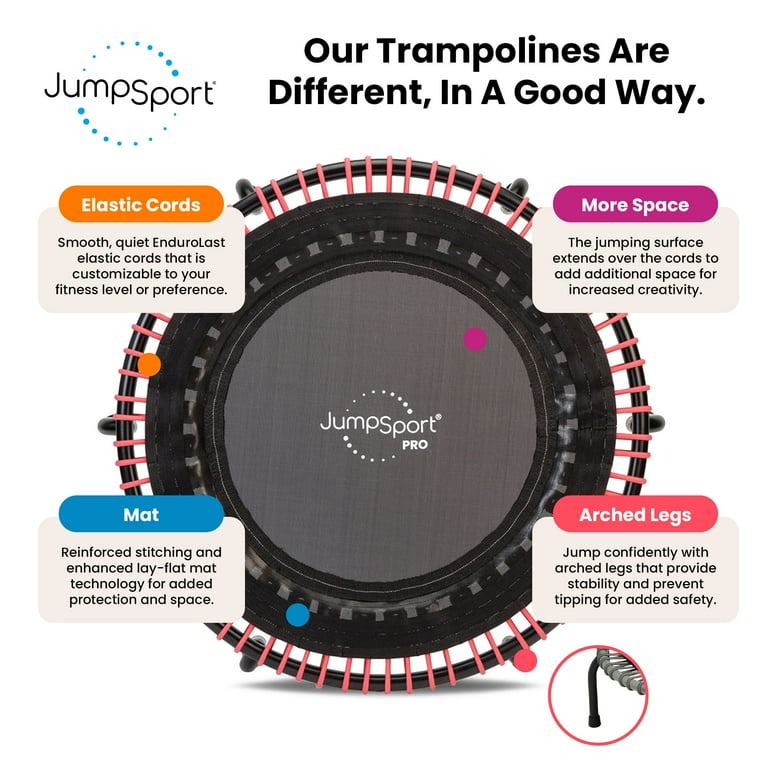 JumpSport Heavy Duty 350 PRO Fitness Trampoline, 39 Inch with Blue
