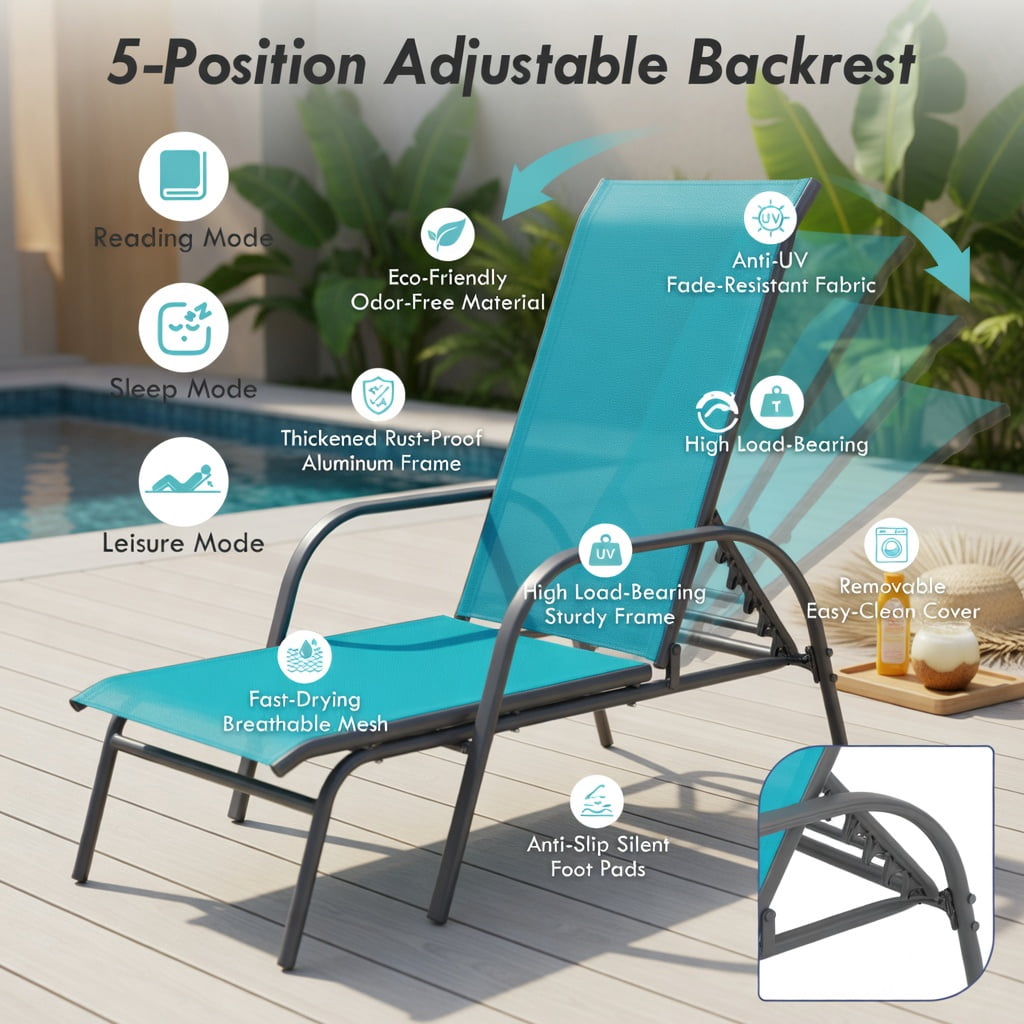 Hommoo 2-Pack Adjustable Outdoor Chaise Lounge Chairs, Sun-Resistant Fabric with Steel Frame, 5-Position Reclining Backrest for Patio, Poolside & Backyard, Turquoise