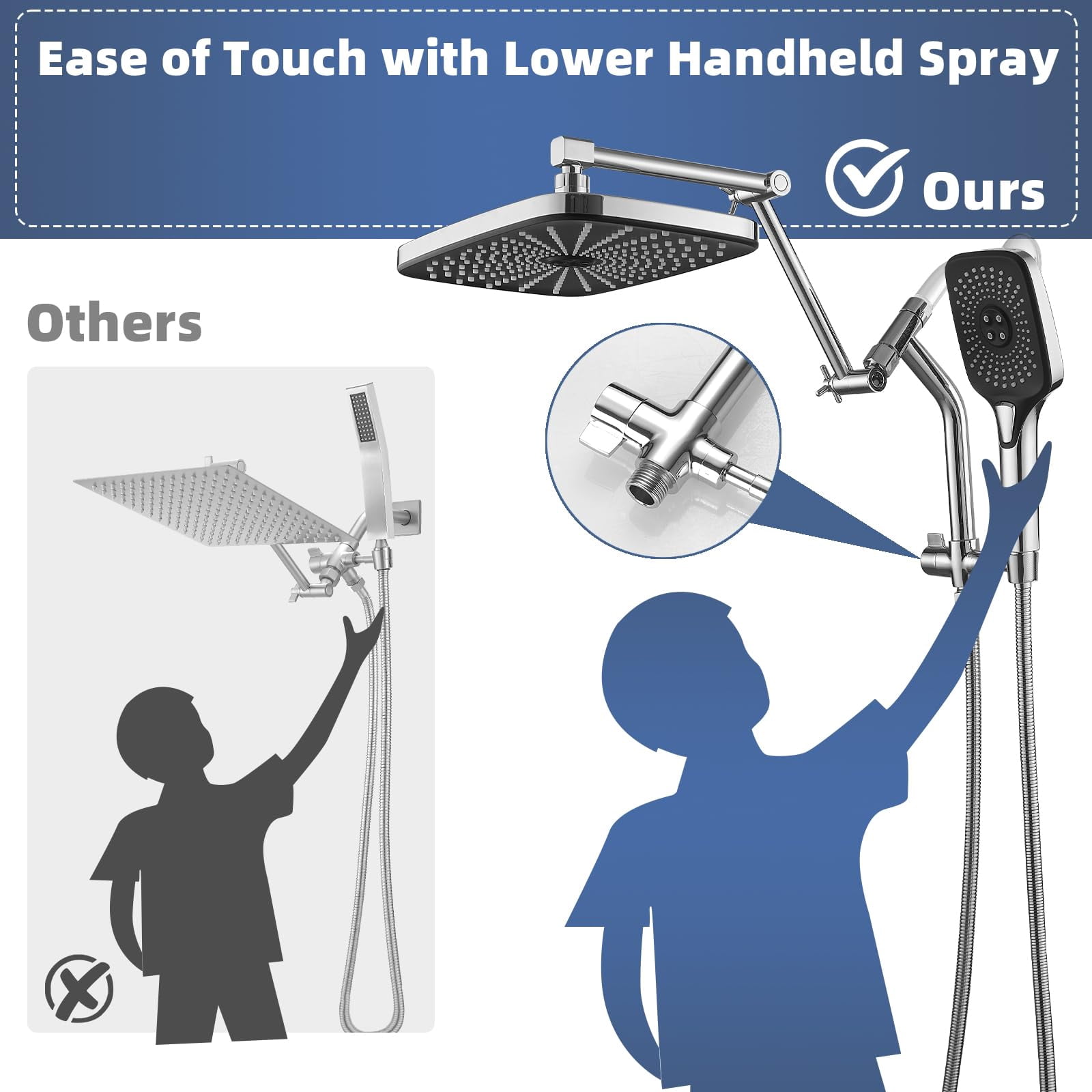 12" High Rain/rainfall Shower Heads With Handheld Spray Combo (3+1 Settings & Built-in Power Wash Mode)  Double/dual Head - Height/angle Adjustable(polished Chrome)