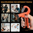 thumbnail image 6 of Grip Strengthener Kit 5 Pack, Adjustable Hand Grip Strengthener 22-220lb, Forearm Strengthener with Counter, Wrist Trainer, Finger Stretcher, Grip Ball, 6 of 12